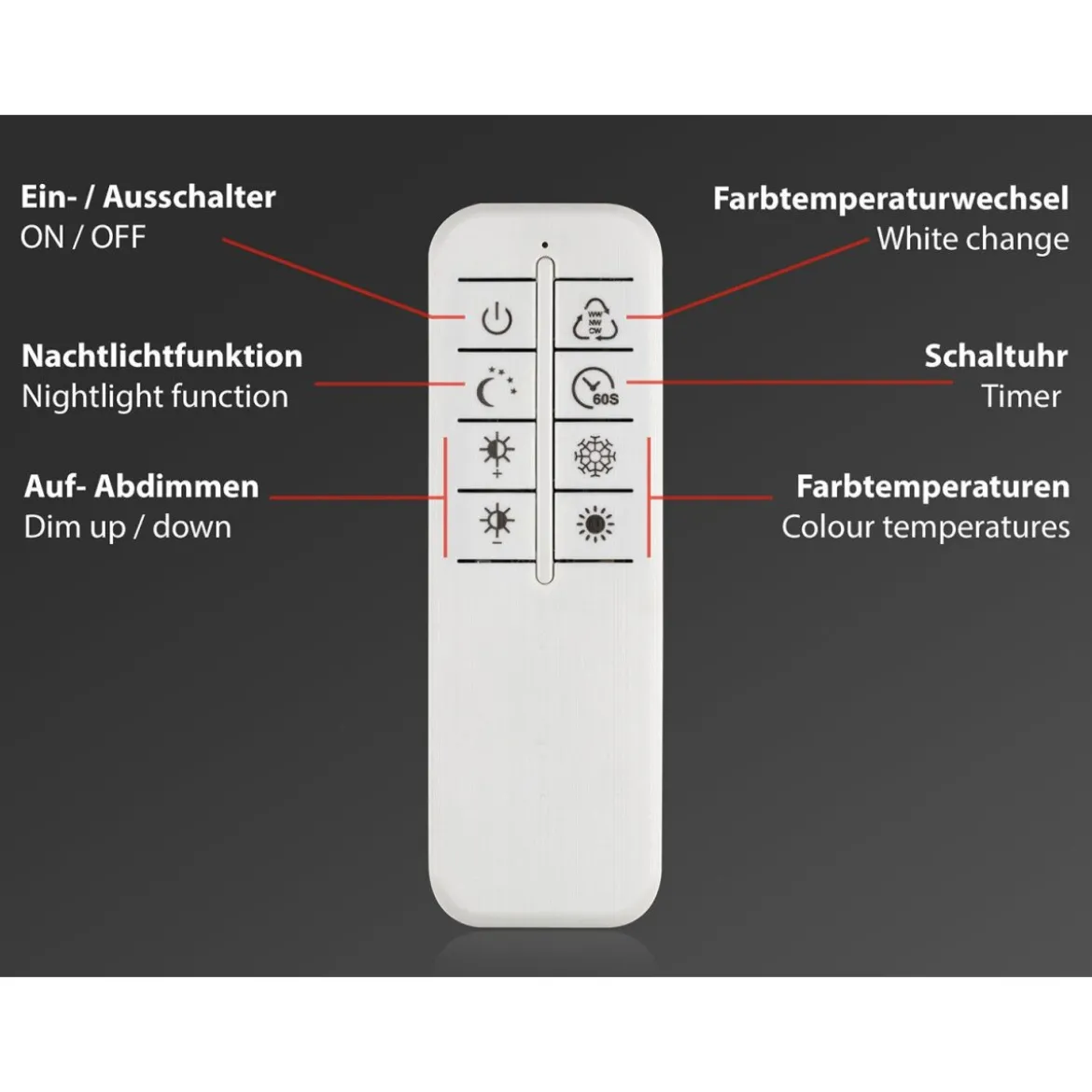 Briloner CCT LED Design Deckenleuchte, Lichttemperatur + Helligkeit regulierbar - B-Ware