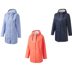 CRIVIT Damen Regenparka, wasserdicht - B-Ware