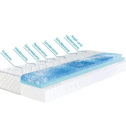 f.a.n. 7-Zonen-Kaltschaummatratze »Sweet Dream XXL«, mit Gelschaum-Topper, 26 cm Höhe (H2, 90 x 200 cm) - B-Ware Transportschaden Kosmetisch