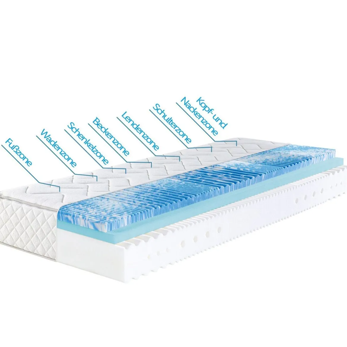 f.a.n. 7-Zonen-Kaltschaummatratze »Sweet Dream XXL«, mit Gelschaum-Topper, 26 cm Höhe (H2, 90 x 200 cm) - B-Ware Transportschaden Kosmetisch