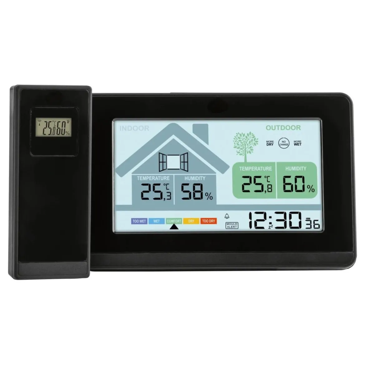 LIVARNO® Funk-Wetterstation mit Lüftungsempfehlung - B-Ware sehr gut
