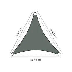 LIVARNO home Sonnensegel inkl. Spannseil (Dreieckig, Anthrazit) - B-Ware sehr gut