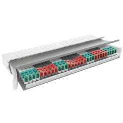LIVARNO home 7-Zonen-Tonnentaschen-Federkernmatratze, H3, 90 x 190 cm - B-Ware neuwertig