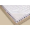 LIVARNO® Matratzen-Topper, 90 x 200 cm - B-Ware neuwertig