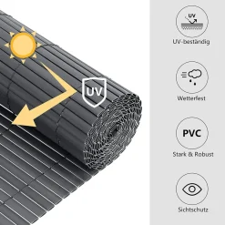 Ribelli® Zaunsichtschutz, PVC, ca. 80 x 400 cm, anthrazit - B-Ware sonstiges
