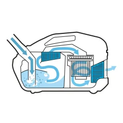 SILVERCREST® Staubsauger mit Wasserfilter, 3-fach-Filtersystem, »SWFS 650 A1« - B-Ware