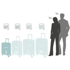 TOPMOVE® Kabinentrolley / Softcase, 35 L - B-Ware sehr gut